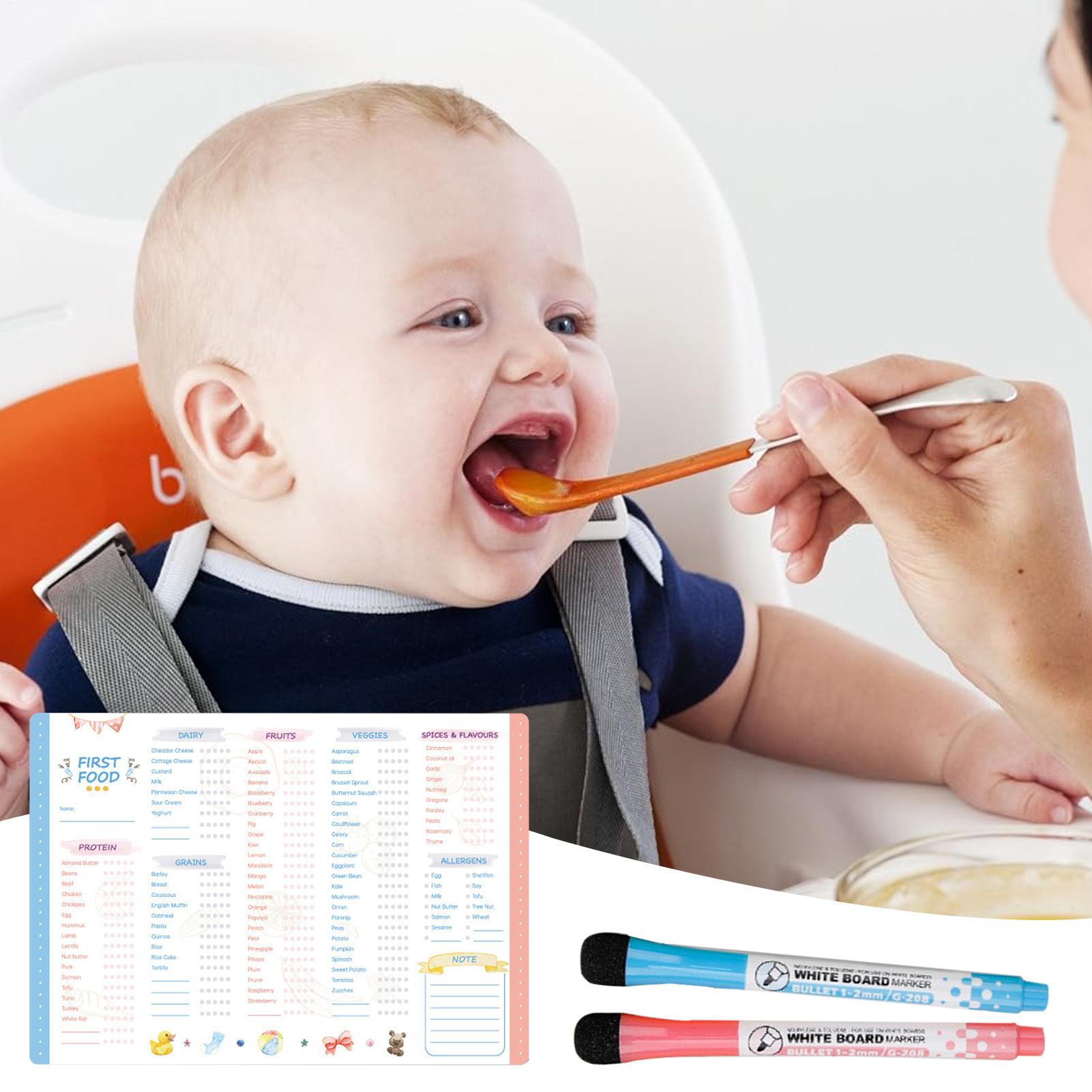 Lista de Comprobación de Prime - Baby Food Menu reseña y precio
