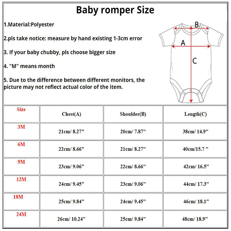 My Rolls are Body casero para  - Baby Food Intake reseña y precio