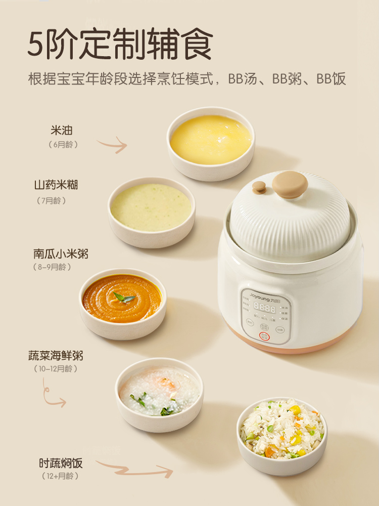 Olla BB de micropresión Jiuyan - Baby Rice Food reseña y precio